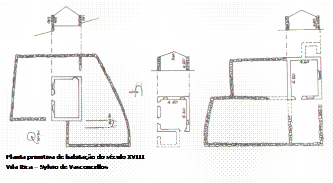 Caixa de texto:  Planta primitiva de habitao do sculo XVIII
Vila Rica  Sylvio de Vasconcellos
