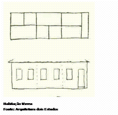 Caixa de texto:  
Habitao trrea
Fonte: Arquitetura dois Estudos
