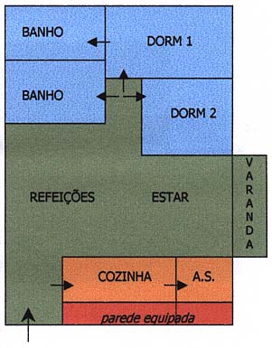 Esquema de tipologia recorrente de apartamentos de 2 dormitórios